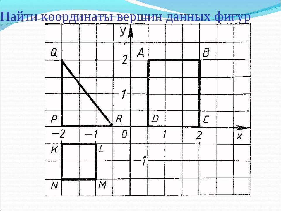 На рисунке 14 изображена прямая. Найти координаты вершин данных фигур. Рисунок с координатами вершин. Координаты вершин как записать. Как определить координаты вершин фигуры.